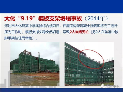 筑牢安全防线 典型建筑工程事故案例分析